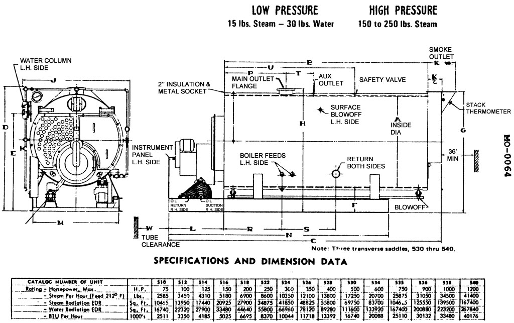 USCG illustration MO-0064 for Engine 2014 Motor Plants and Auxiliary Boilers question 2184