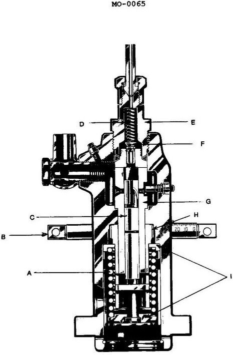 USCG illustration MO-0065 for Engine 2014 Motor Plants and Auxiliary Boilers question 490