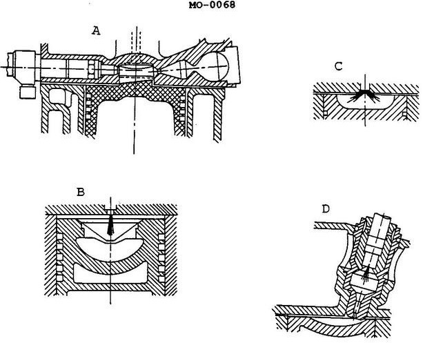 USCG illustration MO-0068 for Engine 2014 Motor Plants and Auxiliary Boilers question 948