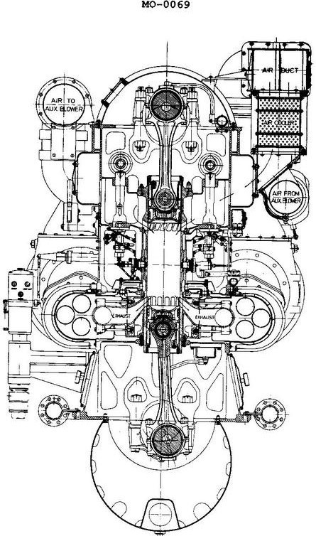 USCG illustration MO-0069 for Engine 2014 Motor Plants and Auxiliary Boilers question 1058