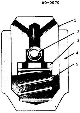 USCG illustration MO-0070 for Engine 2014 Motor Plants and Auxiliary Boilers question 1053
