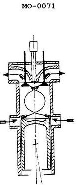 USCG illustration MO-0071 for Engine 2014 Motor Plants and Auxiliary Boilers question 2207