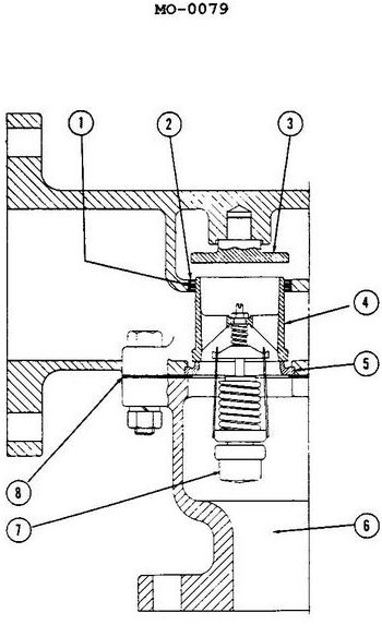 USCG illustration MO-0079 for Engine 2014 Motor Plants and Auxiliary Boilers question 1225