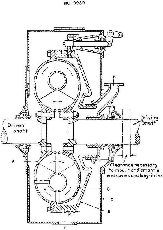 USCG illustration MO-0089 for Engine 2014 Motor Plants and Auxiliary Boilers question 1936