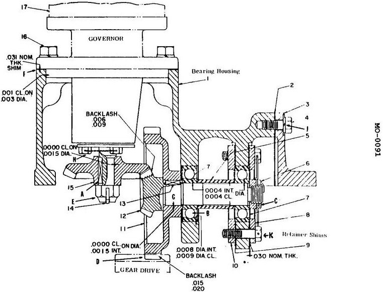 USCG illustration MO-0091 for Engine 2014 Motor Plants and Auxiliary Boilers question 2239