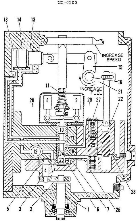 USCG illustration MO-0100 for Engine 2014 Motor Plants and Auxiliary Boilers question 1721