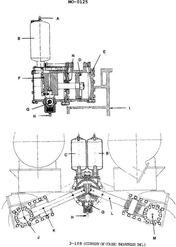 USCG illustration MO-0125 for Engine 2014 Motor Plants and Auxiliary Boilers question 1028