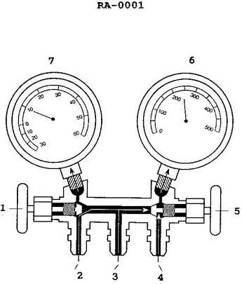 USCG illustration RA-0001 for Engine 2014 General Subjects question 3311