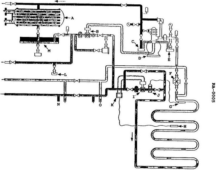 USCG illustration RA-0005 for Engine 2014 General Subjects question 3349