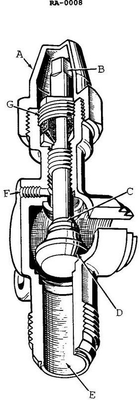 USCG illustration RA-0008 for Engine 2014 General Subjects question 2694