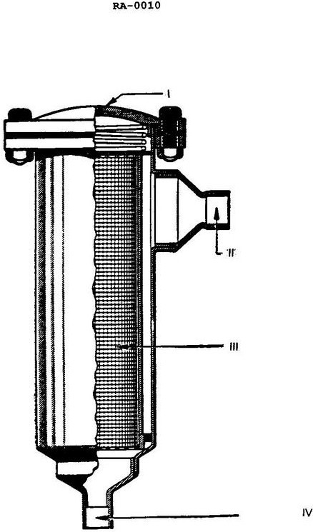 USCG illustration RA-0010 for Engine 2014 General Subjects question 2316