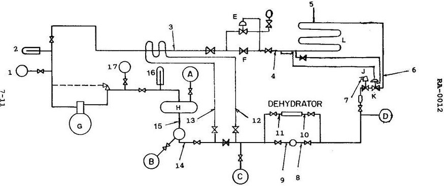 USCG illustration RA-0012 for Engine 2014 General Subjects question 2397