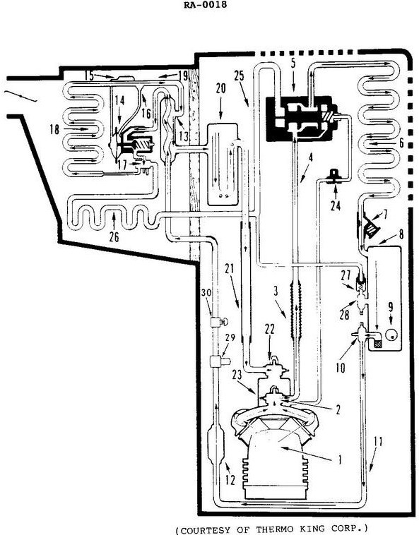 USCG illustration RA-0018 for Engine 2014 General Subjects question 3347
