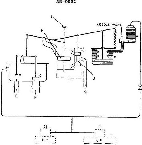 USCG illustration SE-0004 for Engine 2014 Steam Plants question 1415