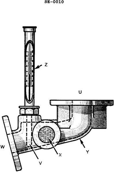 USCG illustration SE-0010 for Engine 2014 Steam Plants question 1355