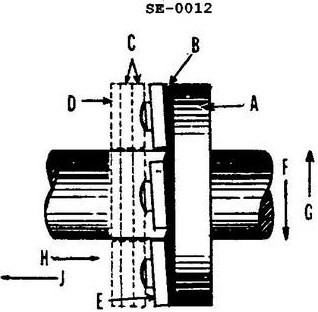 USCG illustration SE-0012 for Engine 2014 Steam Plants question 1394