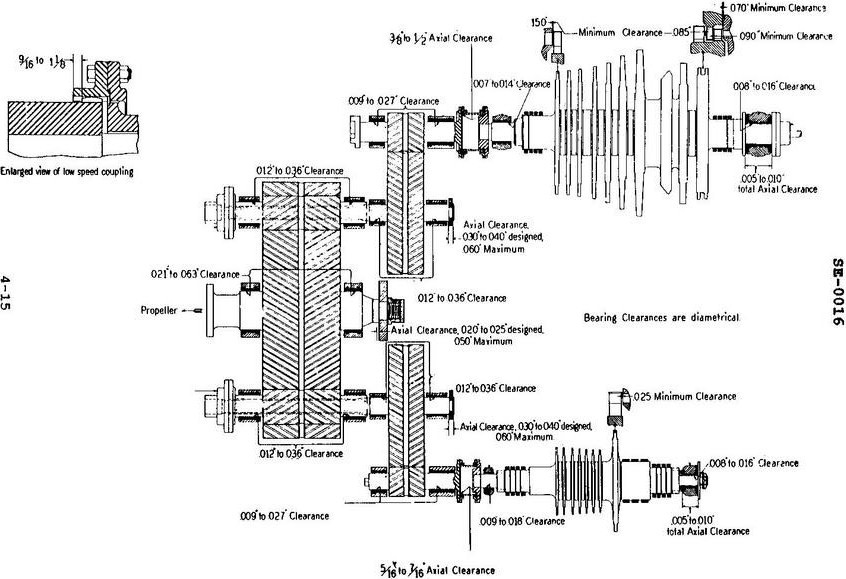 USCG illustration SE-0016 for Engine 2014 Steam Plants question 1861