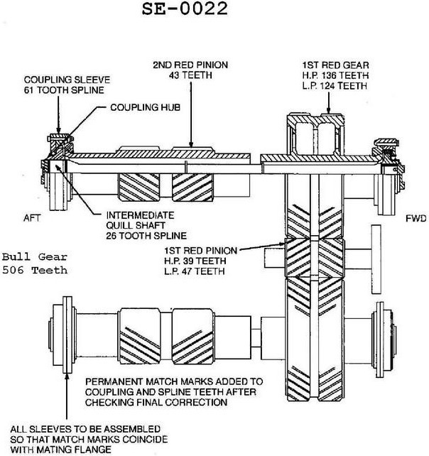 USCG illustration SE-0022 for Engine 2014 Steam Plants question 1437