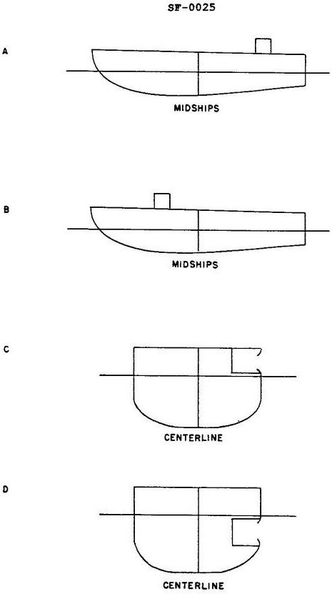 USCG illustration SF-0025 for Engine 2014 Engineering Safety question 807