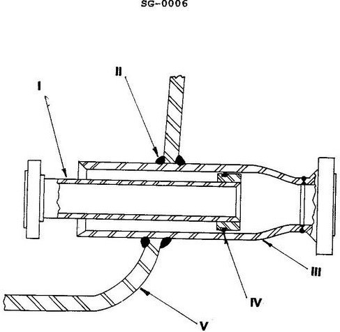 USCG illustration SG-0006 for Engine 2014 Steam Plants question 830