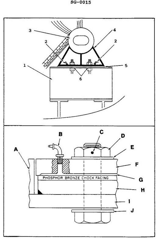 USCG illustration SG-0015 for Engine 2014 Steam Plants question 1255