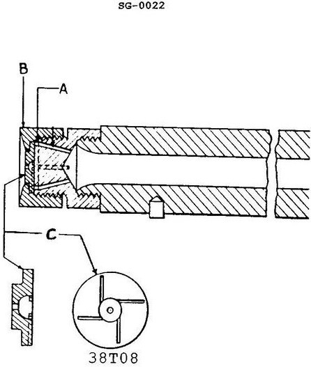 USCG illustration SG-0022 for Engine 2014 Steam Plants question 1192